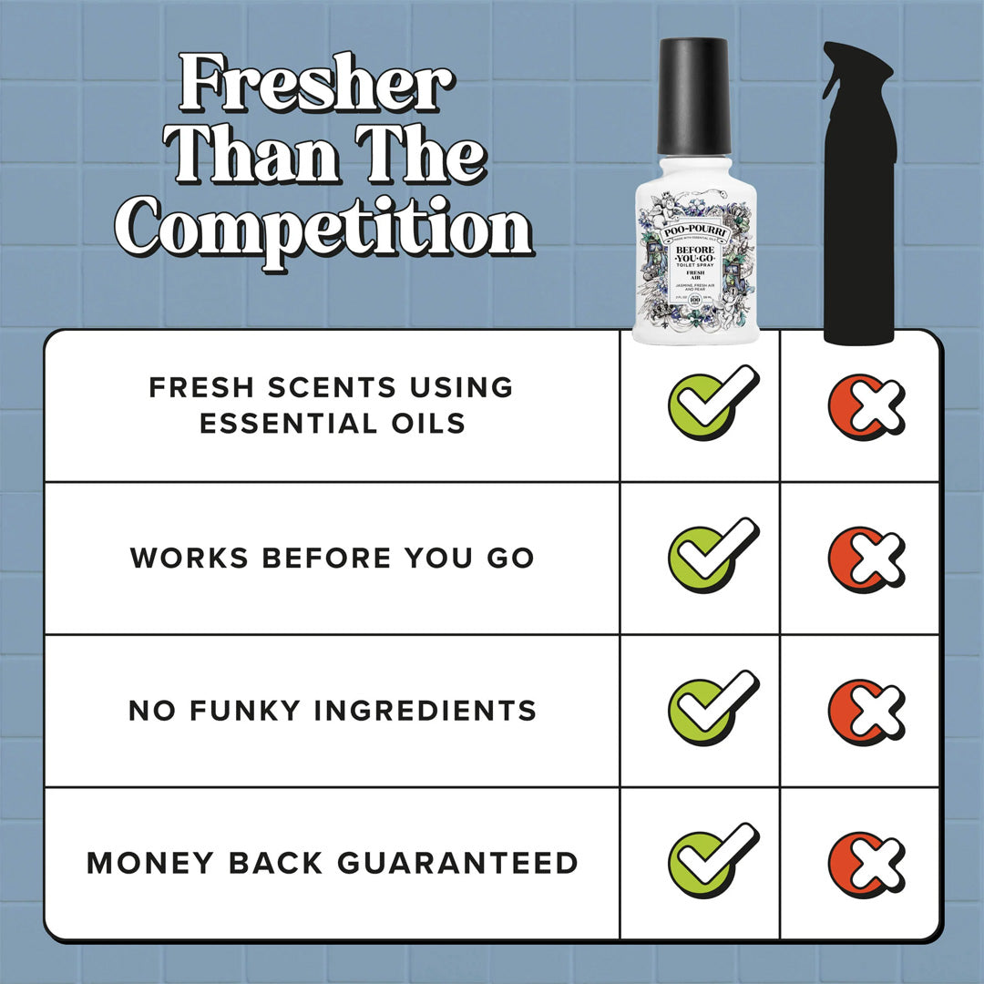 Cuddle Decor - Poo~Pourri Fresh Air by ~Pourri 7