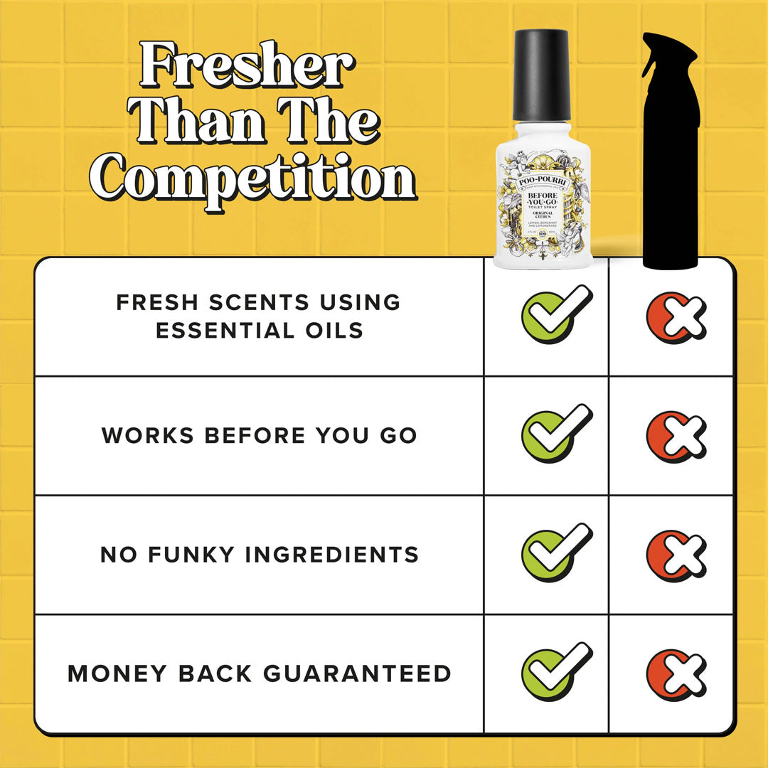 Cuddle Decor - Poo~Pourri Original Citrus by ~Pourri 7
