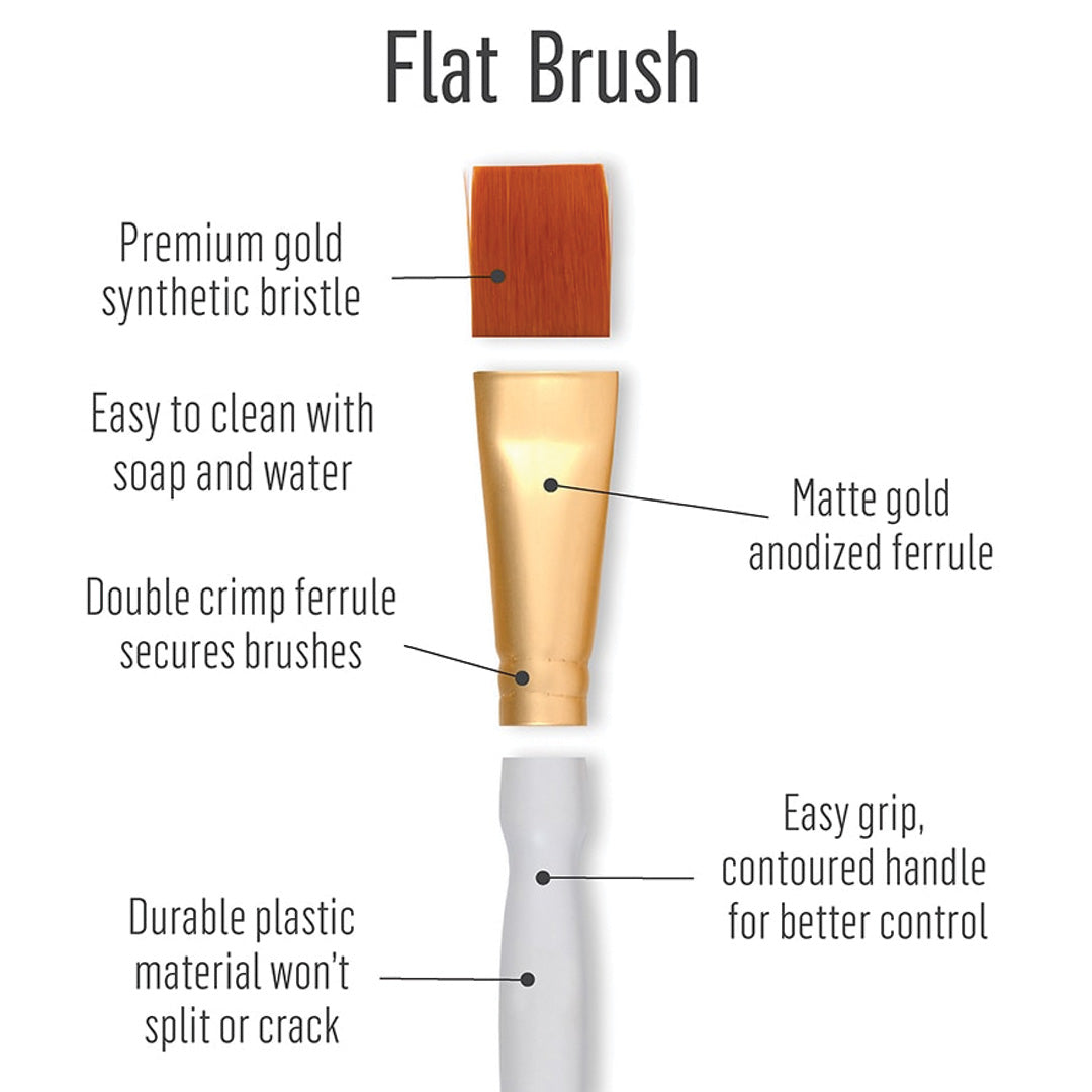 FolkArt® Artist Variety Brush - Set of 10 detail