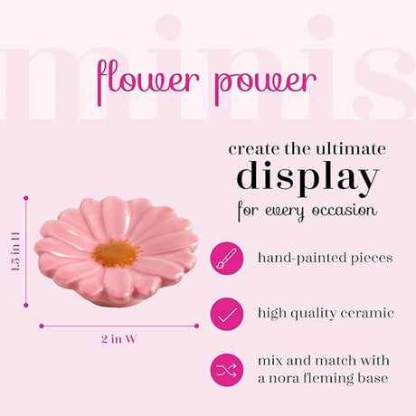 Nora Fleming Gerber Daisy Mini 4