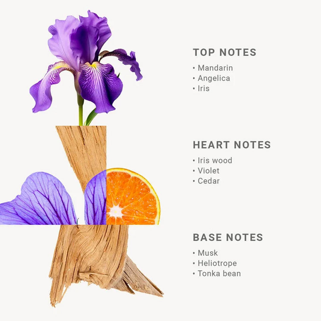 Cuddle Decor Liquid Marseille Soap - Blooming Iris by PANIER DES SENS 8