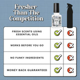 Cuddle Decor - Poo~Pourri Fresh Air by ~Pourri 7