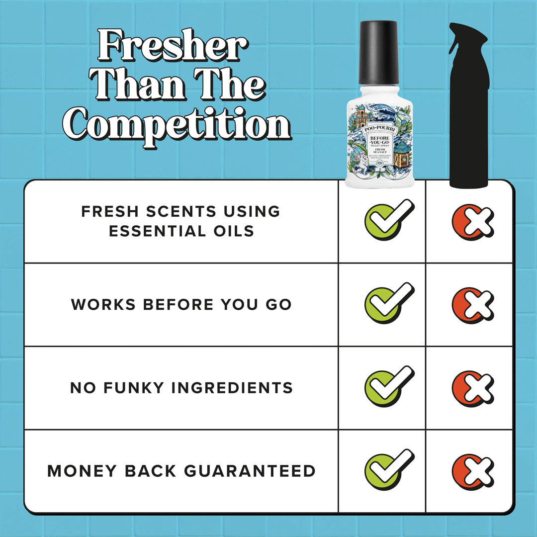 Cuddle Decor - Poo~Pourri Fresh Sea Salt by ~Pourri 7