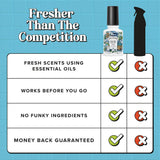 Cuddle Decor - Poo~Pourri Fresh Sea Salt by ~Pourri 7