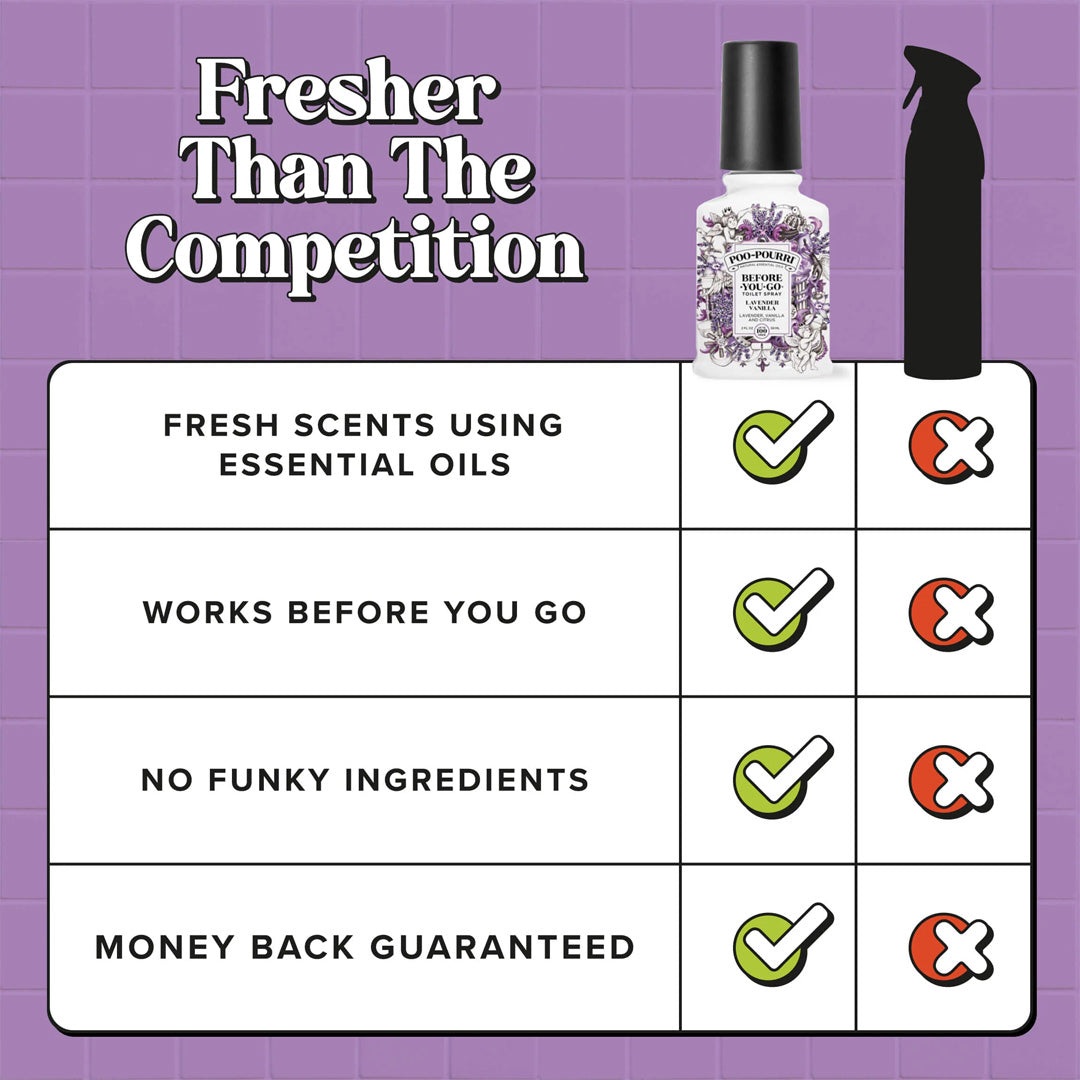 Cuddle Decor - Poo~Pourri Lavender Vanilla by ~Pourri 7