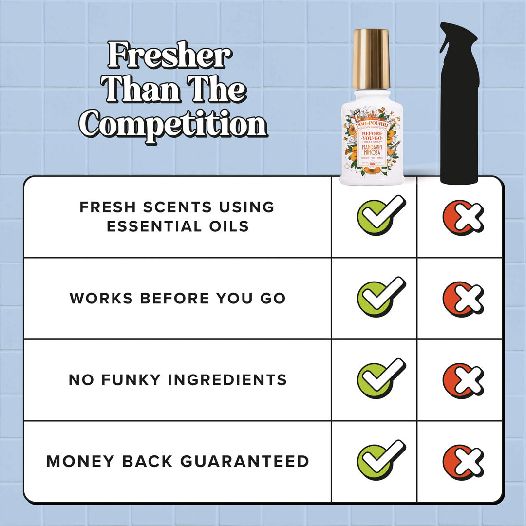 Cuddle Decor - Poo~Pourri Mandarin Mimosa by ~Pourri 8