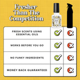 Cuddle Decor - Poo~Pourri Original Citrus by ~Pourri 7