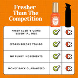 Cuddle Decor - Poo~Pourri Pumpkin Spice by ~Pourri 8
