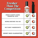 Cuddle Decor - Poo~Pourri Tropical Hibiscus by ~Pourri 7